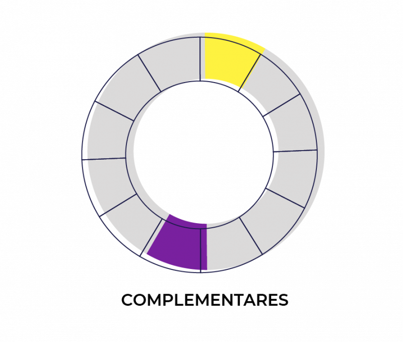 Psicologia Das Cores Aumente Seus Resultados Com Vídeos 3731