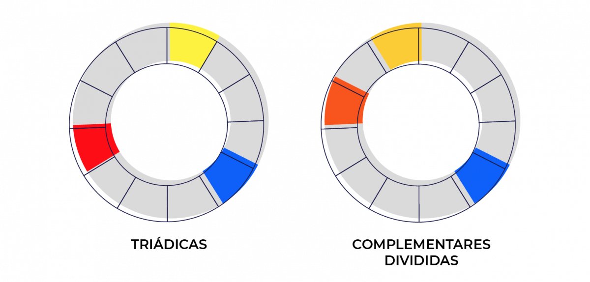 Psicologia Das Cores Aumente Seus Resultados Com Vídeos 7944